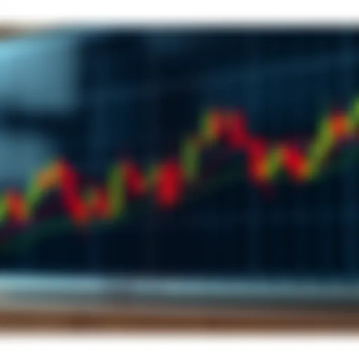 Chart showing the formation of a complex candlestick pattern with multiple candles indicating market trend reversal