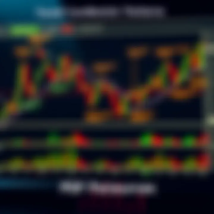 Advanced Candlestick Patterns for Technical Analysis Detailed chart showing advanced candlestick formations with annotations explaining their interpretation in market analysis