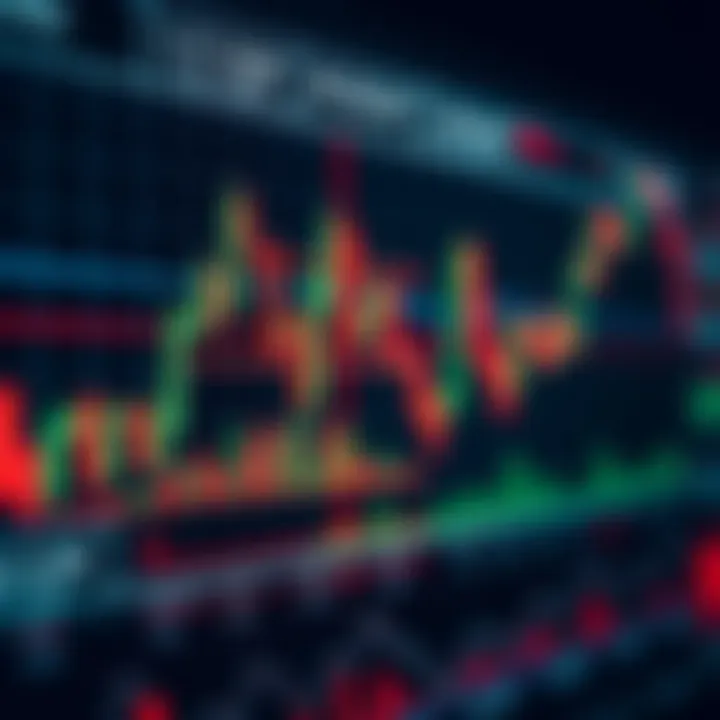 Combining Bearish Candlestick Patterns with Trend Indicators for Trading Chart illustrating multiple bearish candlestick patterns combined with trend indicators for effective trading decisions