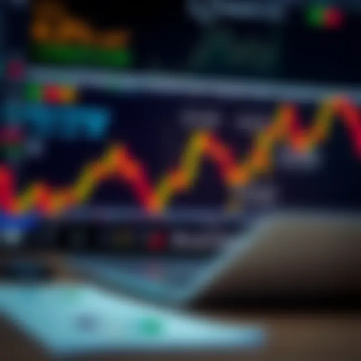 Diagram illustrating binary options trading strategies and risk management