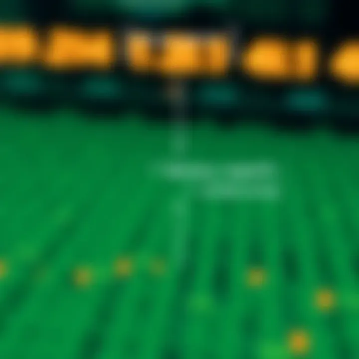 Diagram illustrating the binary search algorithm dividing a sorted array to find a target value