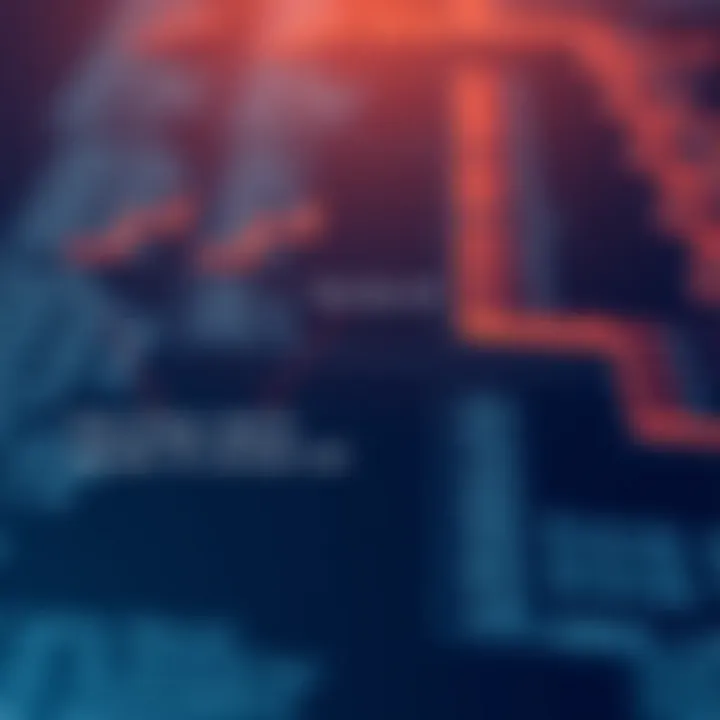 Diagram illustrating how binary search operates on a sorted list with key checkpoints