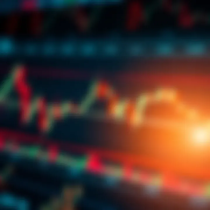 Applying Advanced Candlestick Patterns for Market Analysis Trading chart illustrating practical application of advanced candlestick patterns in market analysis and decision making