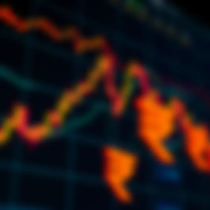 Graph showing forex trading trends with Pakistani currency symbols