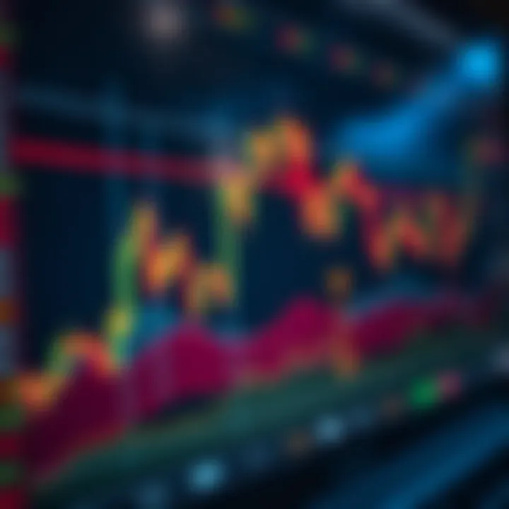 Graph depicting cryptocurrency price movements with various technical indicators overlaid