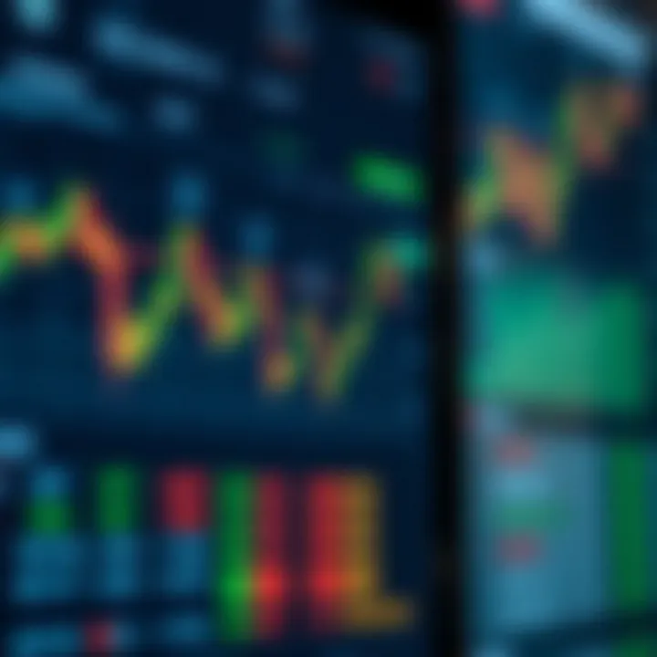 User interface of a stock trading application showing market charts and portfolio details