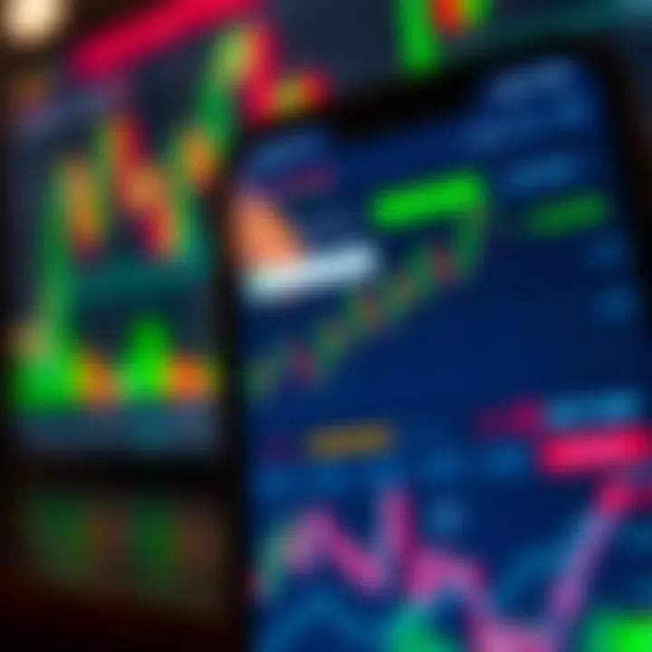 User interface of a trading app showing stock charts and market data on a smartphone screen