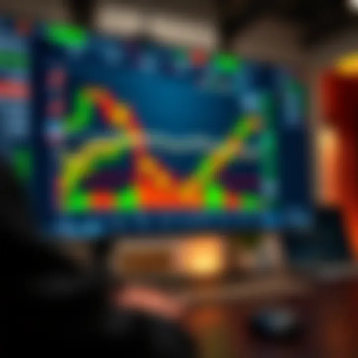 Screenshot of a forex trading platform interface highlighting charts, currency pairs, and trading tools