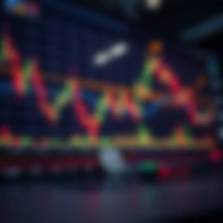 Graph showing forex trading platform interface with currency charts and technical indicators