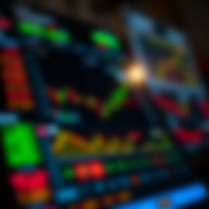 User interface of a trading application showing real-time stock market data and charts