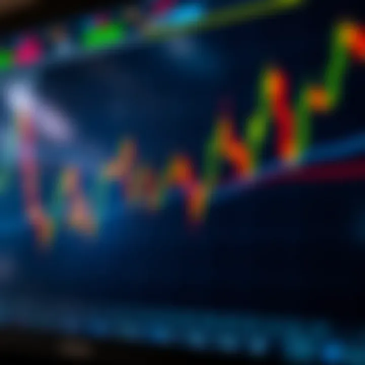 Illustration of common bullish and bearish chart patterns indicating potential market reversals