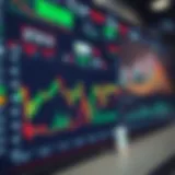 Graph illustrating forex trading strategies with currency pairs and market trends relevant to Pakistani traders