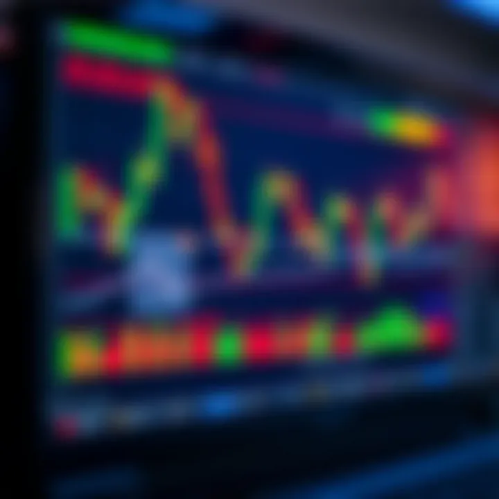 Chart Highlighting Key Candlestick Formations for Trading Chart displaying various candlestick formations to identify trading opportunities