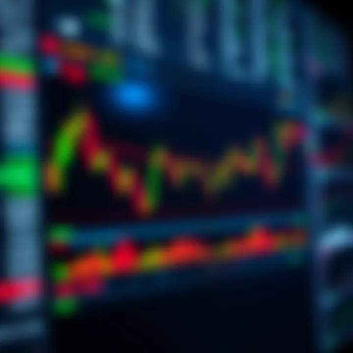 Graph showing binary options trading trends and market analysis