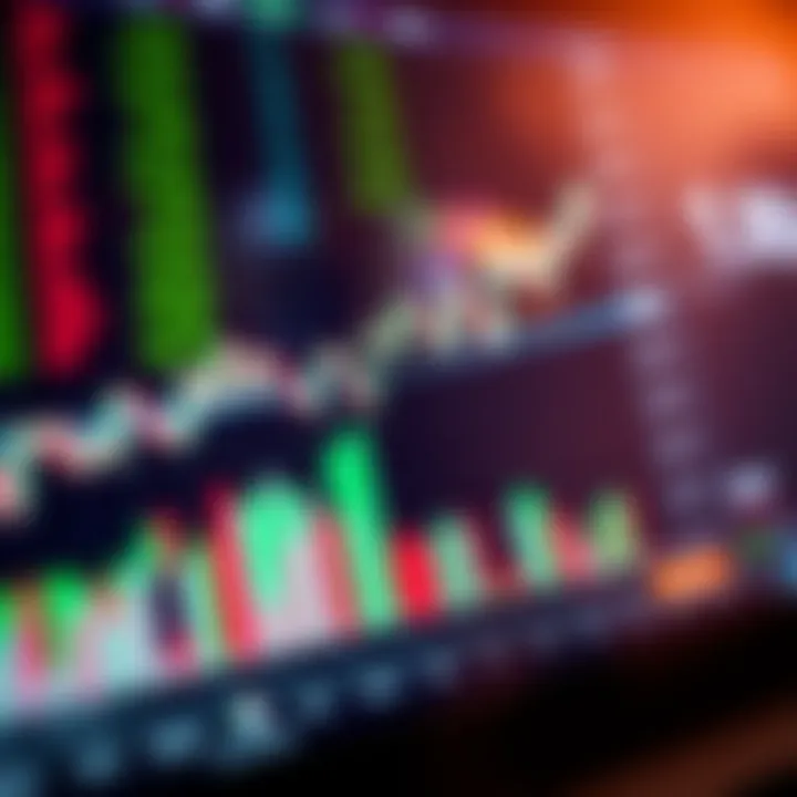 Graph illustrating binary options trading trends and decision points