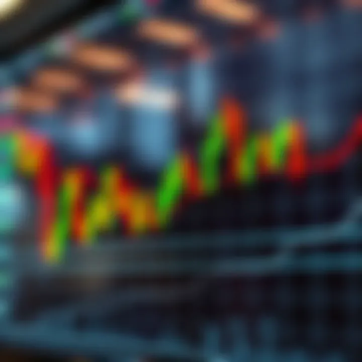 Effective Forex Trading Strategies for Pakistani Traders