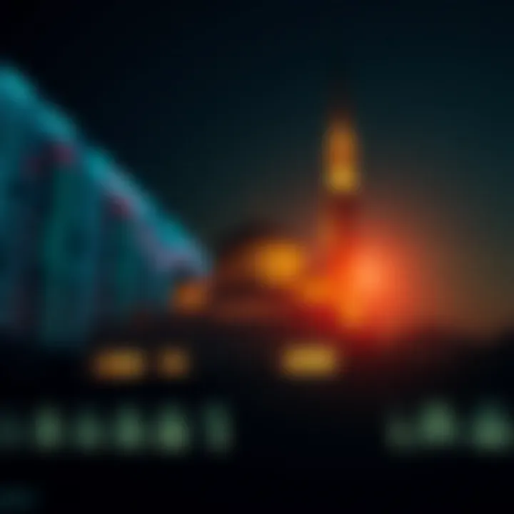 Ethical Forex Trading within Islamic Guidelines Currency exchange rates with a mosque silhouette highlighting ethical forex trading practices
