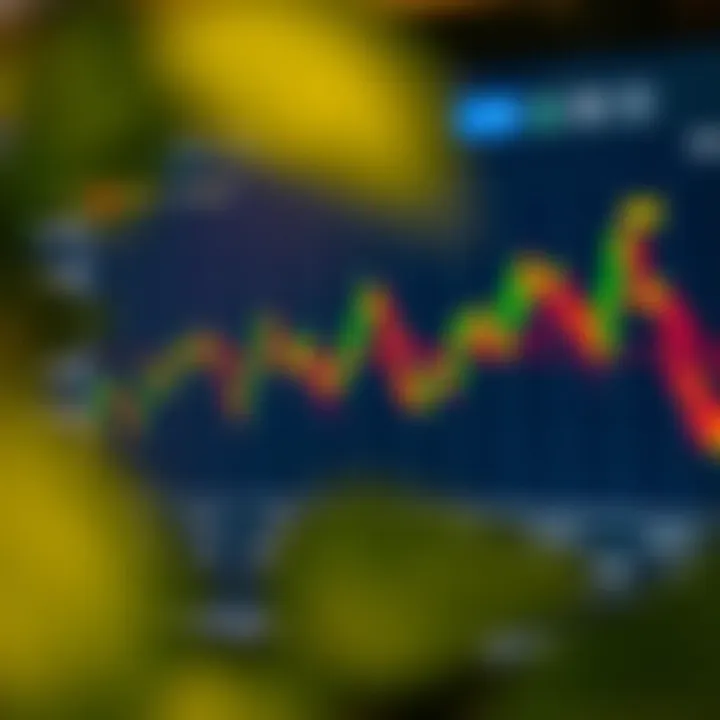 Factors Affecting Forex Rates for the Pakistani Rupee Chart showing currency exchange rate fluctuations impacting the Pakistani Rupee
