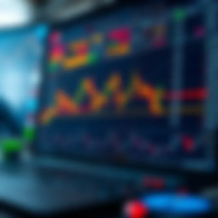 Graphical representation of forex market tools used for analyzing currency price movements