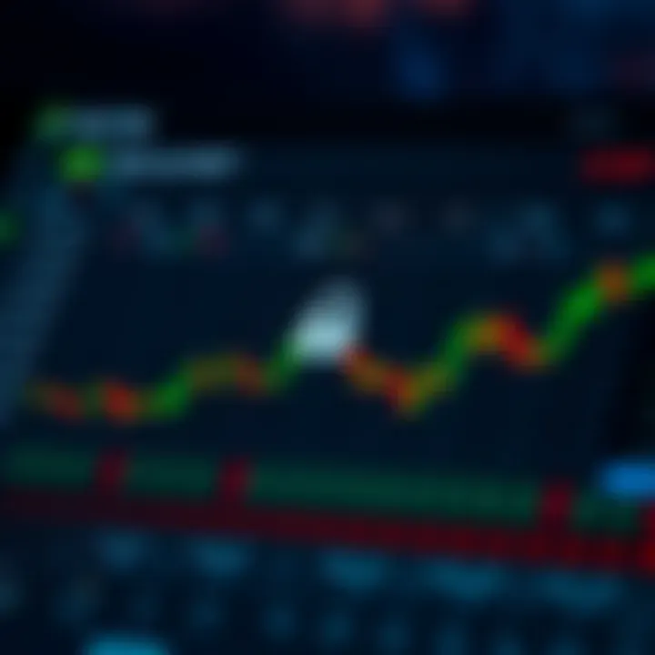 Chart illustrating regulatory environments and security measures for forex platforms in Pakistan