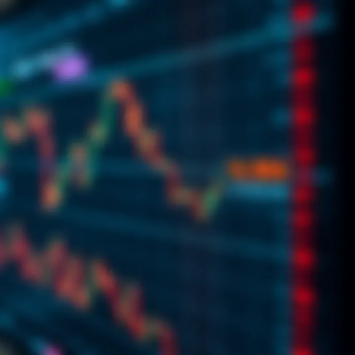 Graph showing currency exchange rates fluctuating on a digital screen