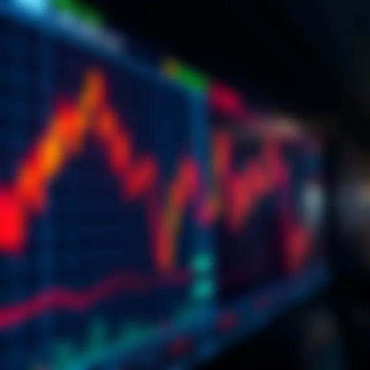 Graph showing rising currency exchange trends on a digital screen with forex market data