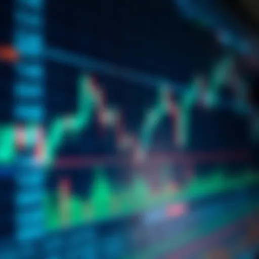 Chart displaying forex market trends with indicators and currency pairs