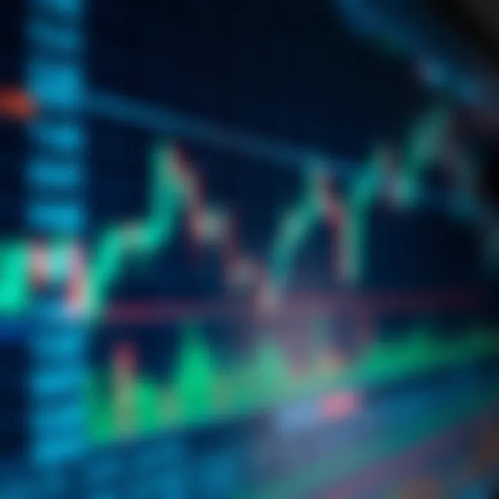 Forex Market Trends and Currency Pair Analysis Chart displaying forex market trends with indicators and currency pairs