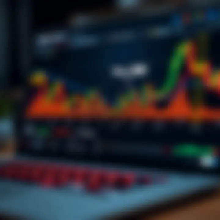 Graph depicting forex trading platform features and user interface elements