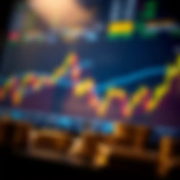 Investment Strategies for Gold Trading in Pakistan Financial chart showing gold price trends and investment strategies in Pakistan