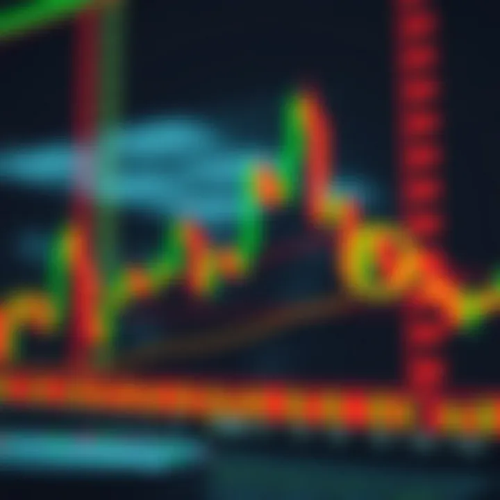Visual guide demonstrating how to interpret bullish candlestick formations for stock and forex markets