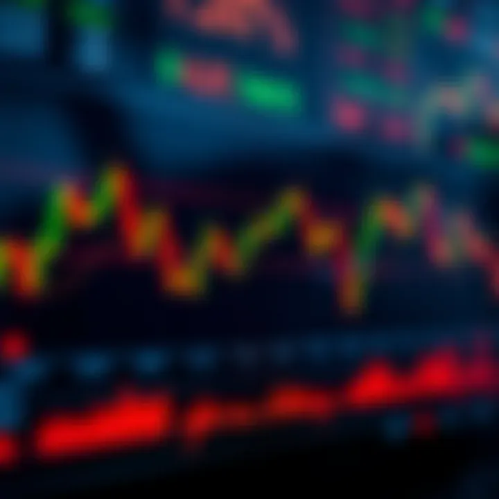 Risk management strategies illustrated with financial graphs and protective barriers on market data