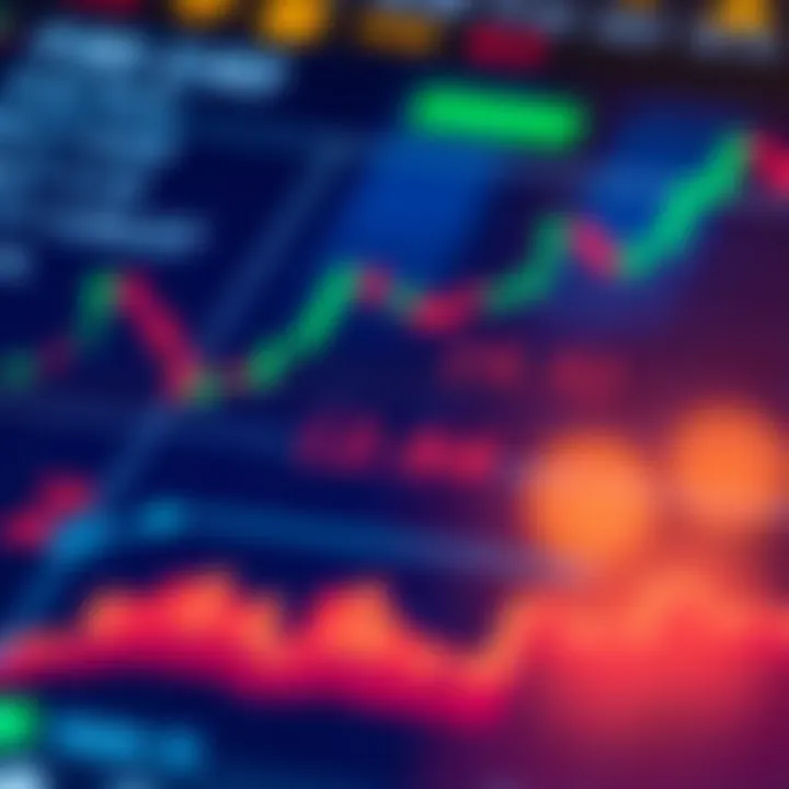 Close-up of a financial chart showing currency exchange rates and Islamic finance symbols