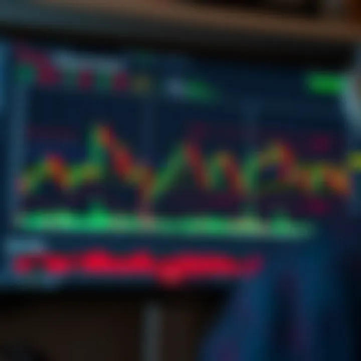 Practical Guide to Recognizing Trading Chart Patterns Annotated trading chart showing practical examples of pattern recognition for enhancing market decision making