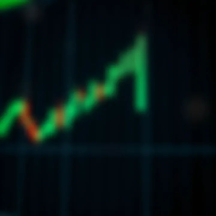 Strong Bullish Candlestick Pattern Demonstrating Upward Momentum Bullish candlestick pattern showing a strong upward price movement with a long green candle and small shadows