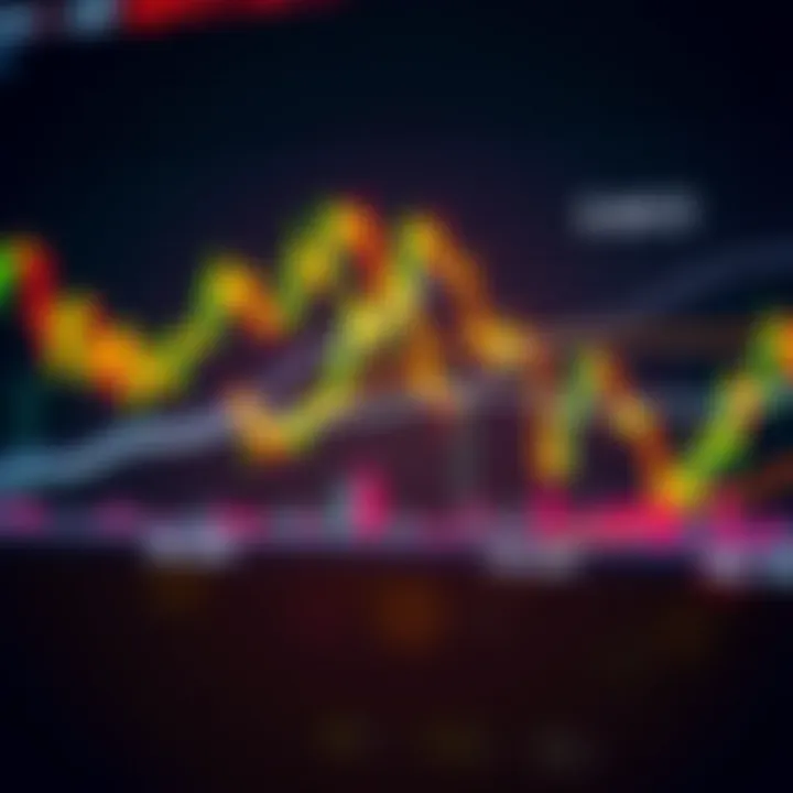 Graph illustrating relative strength index and MACD indicators highlighting momentum shifts in cryptocurrency market