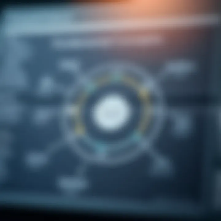 Diagram illustrating key actuarial science concepts including probability, statistics, and financial modeling