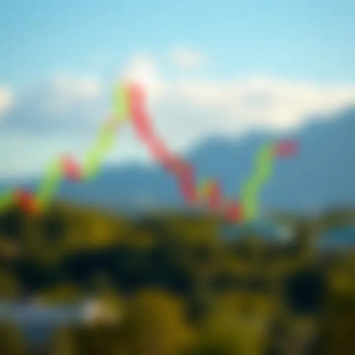 Bearish candlestick pattern showing a long upper shadow and small real body indicating potential market reversal