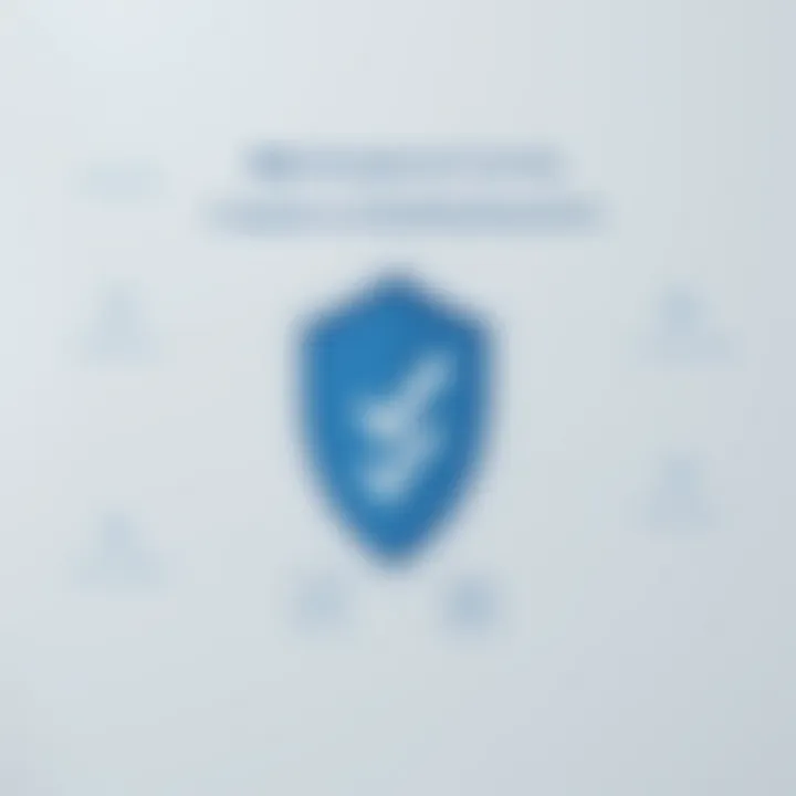 Graphic depicting shield and checklist icons representing compliance, cost savings, and reputation benefits