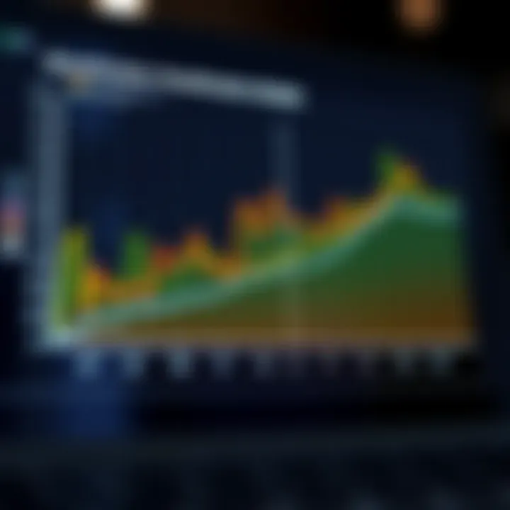 Graph showing performance metrics such as accuracy and precision for binary classification algorithms