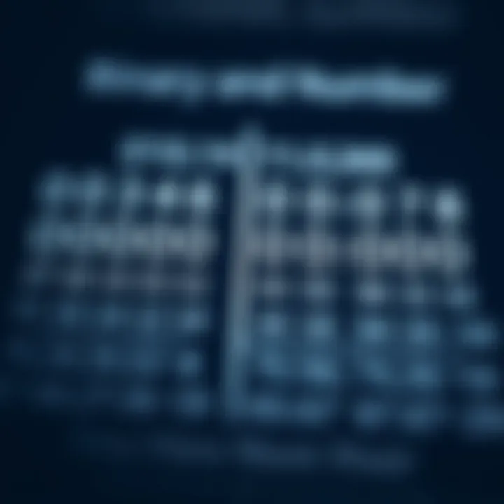 Diagram showing binary digits and their corresponding decimal values