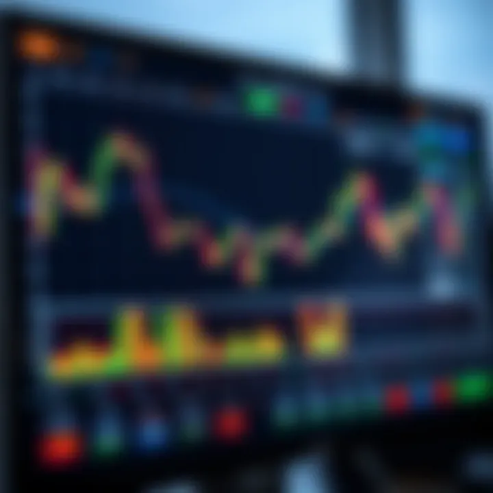 Chart displaying fluctuating binary options trading signals on a digital screen