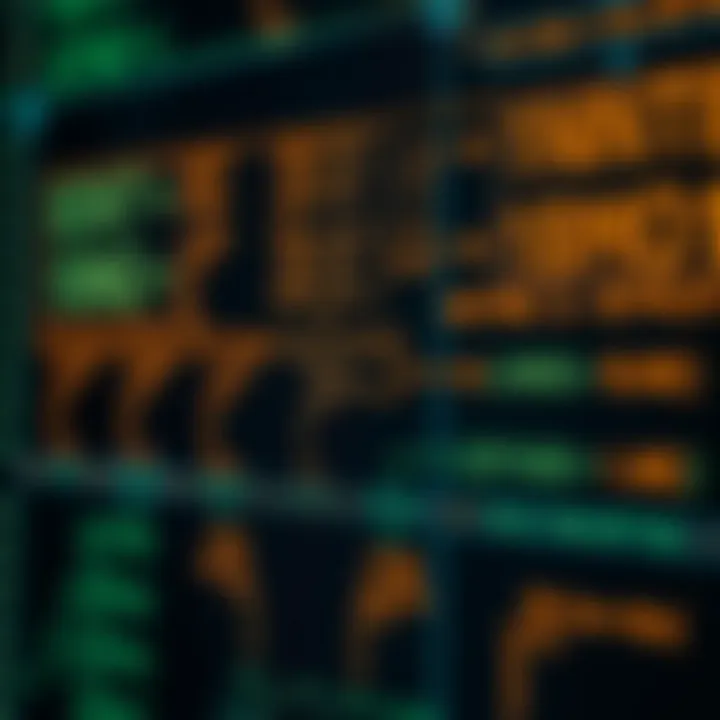 Algorithms for Efficient Binary Multiplication in Computing Systems Flowchart displaying algorithms for efficient binary multiplication in digital computing systems