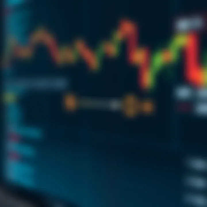 Binary Operator Interaction Between Two Operands Diagram illustrating a binary operator connecting two operands with arrows