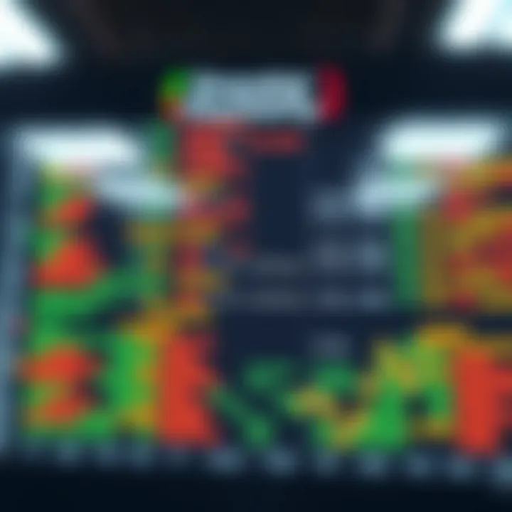 Chart showing operator precedence and associativity in different programming languages