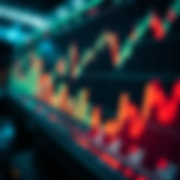 Graph showing trends and fluctuations in binary option trading with a focus on Pakistani market dynamics
