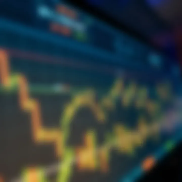 Binary Options Trading Chart with Price Movements Chart showing binary options trading with price movements and fixed timeframe