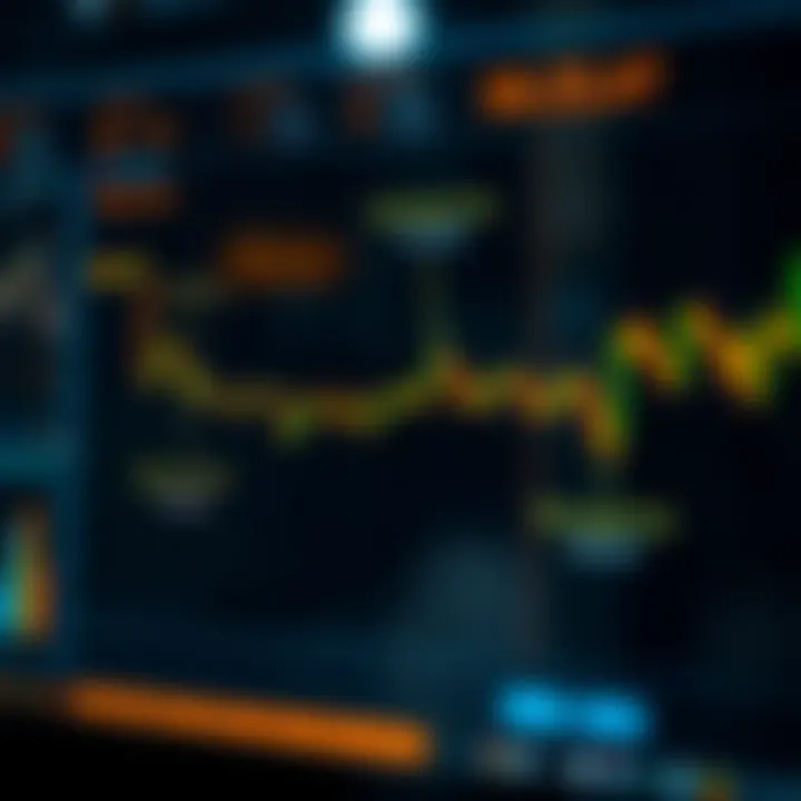 Diagram illustrating the mechanism of binary options trading including call and put choices