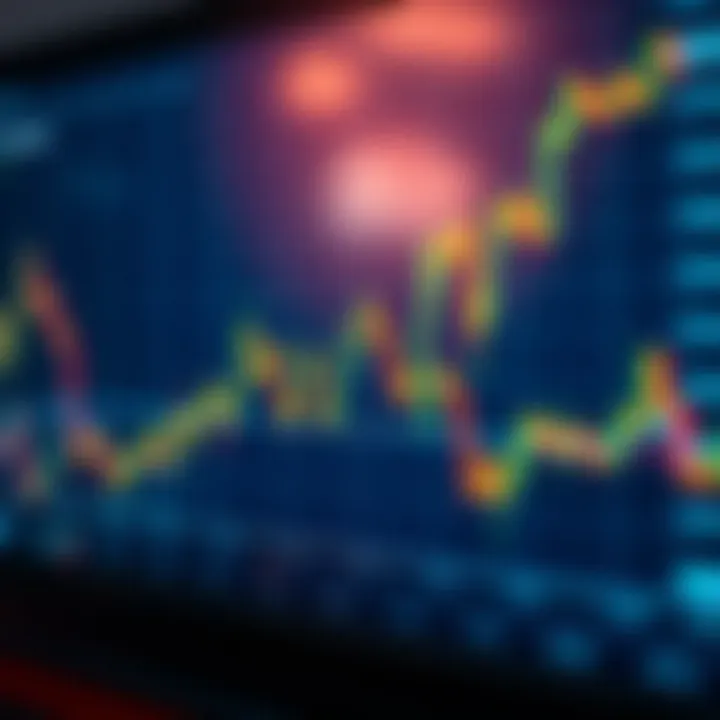 Digital chart showing fluctuating market trends and binary options trading interface