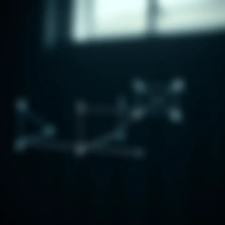 Equivalence Relations and Partitioning into Classes Graph depicting equivalence relation partitioning a set into distinct equivalence classes